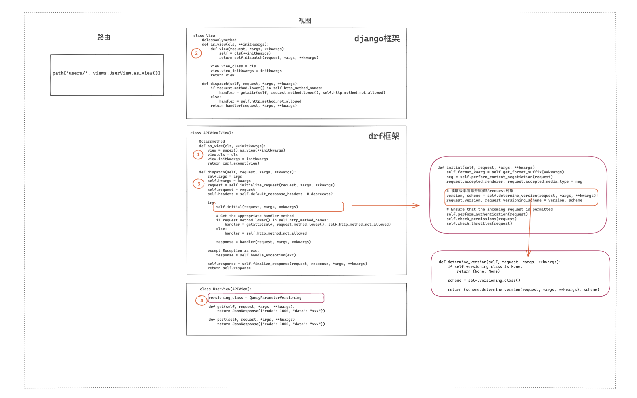image-20210820105543193