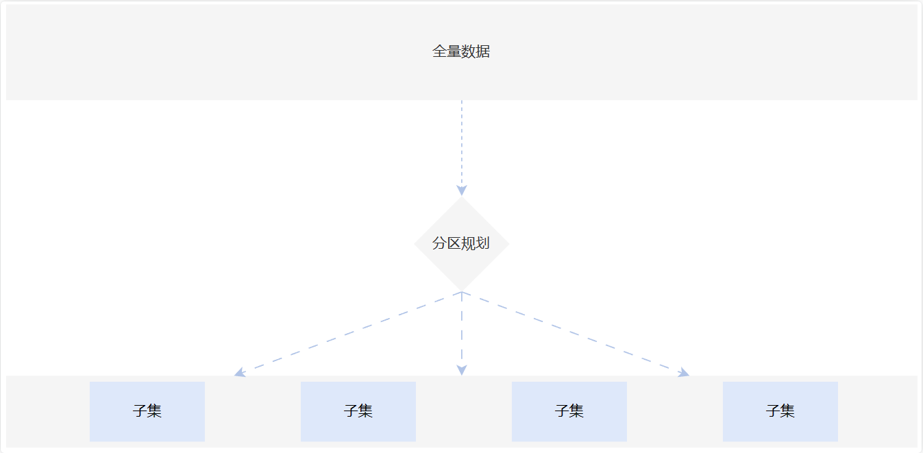 image-20240317134848527