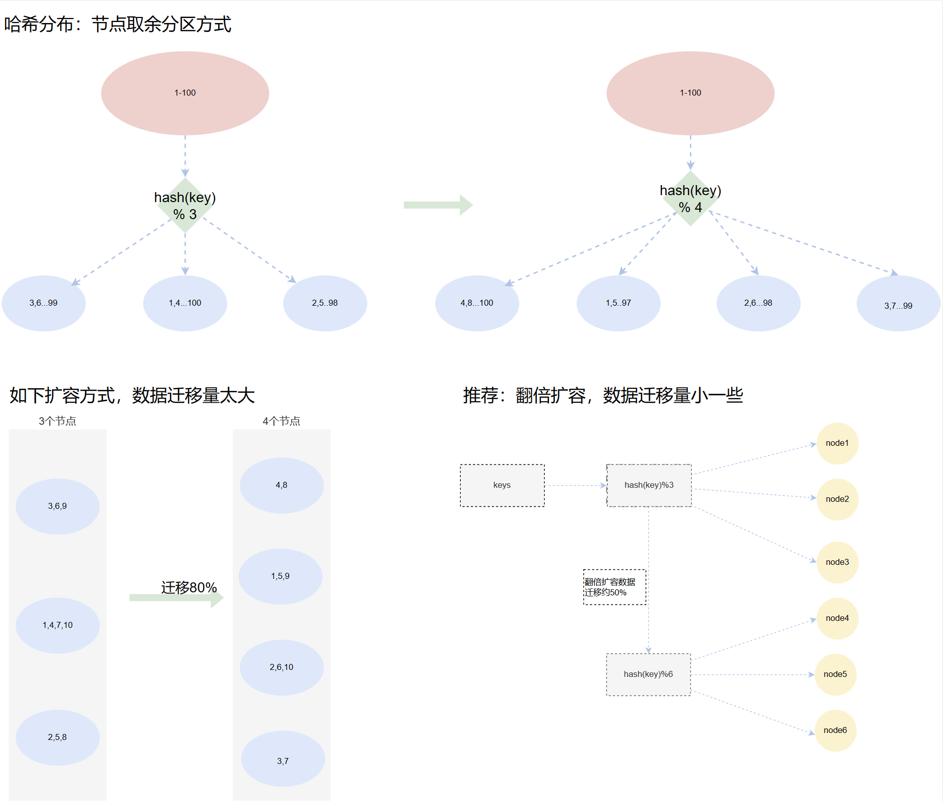 image-20240317135620032