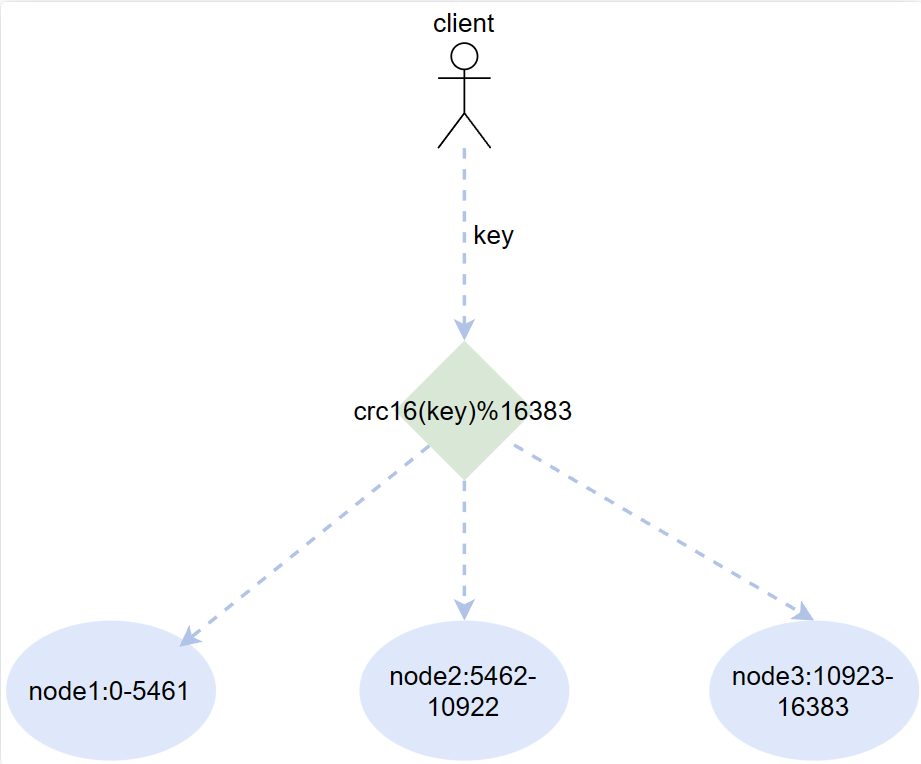 image-20240317141148091