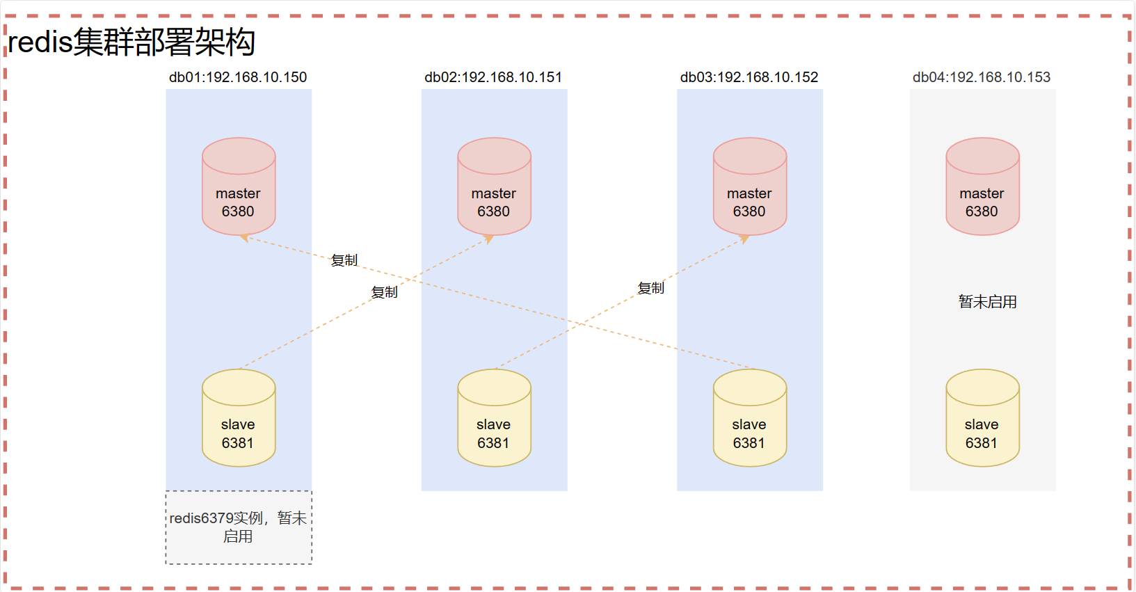 image-20240317141805760