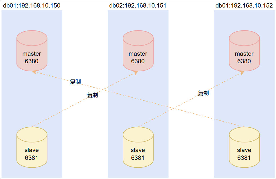 image-20240323142609903