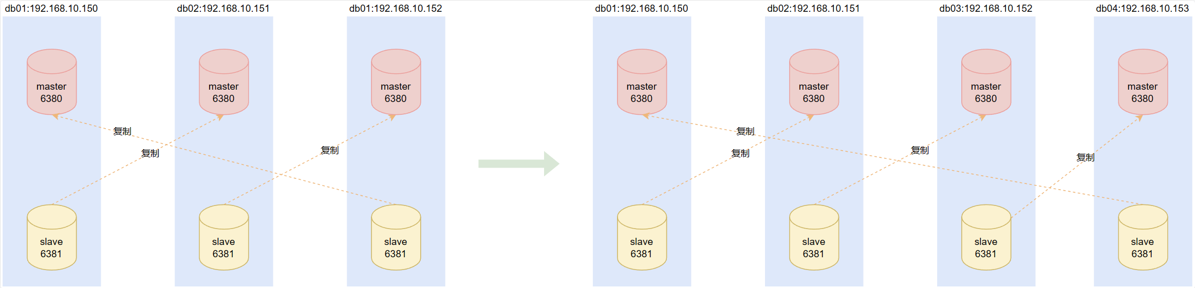 image-20240323160734102