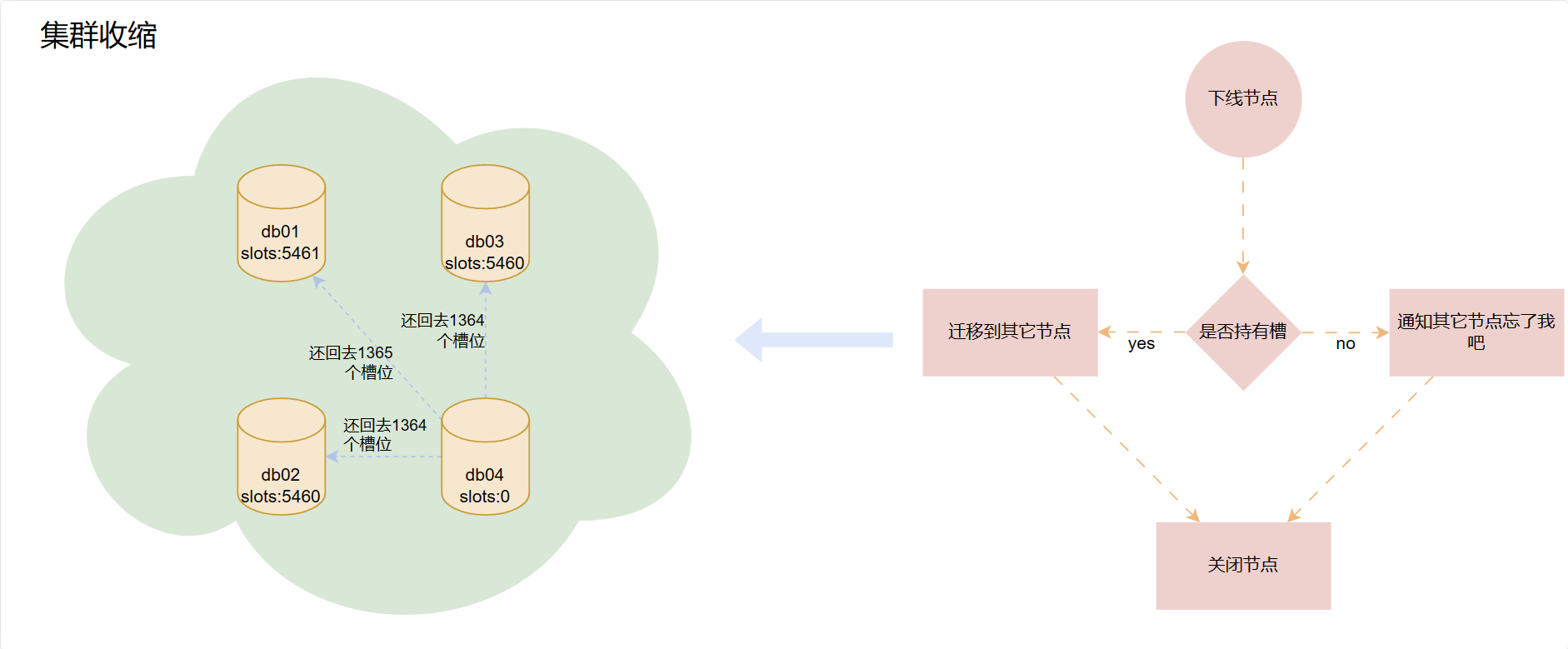 image-20240323161000762