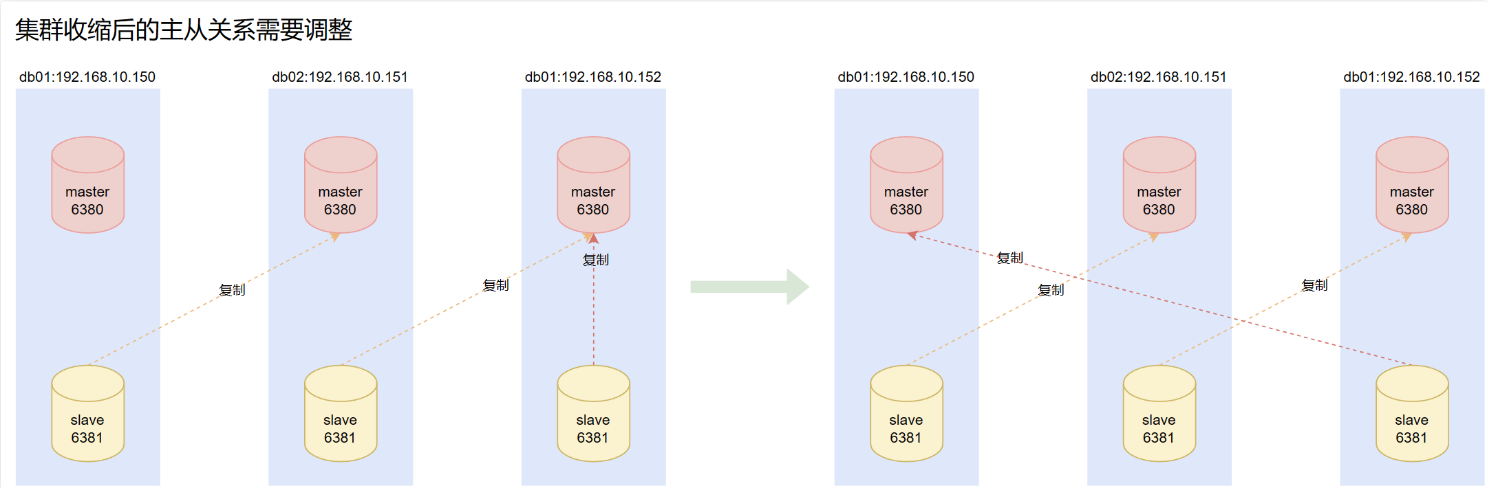 image-20240323161807076