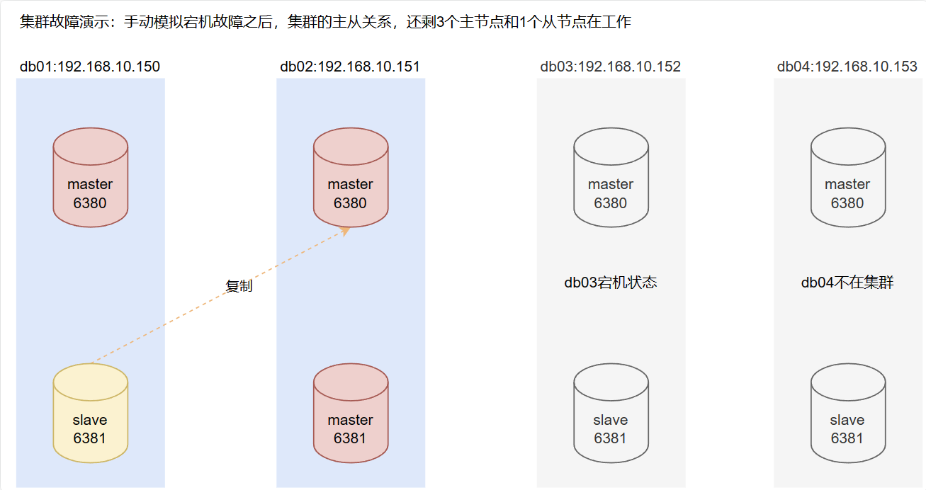 image-20240323162913684