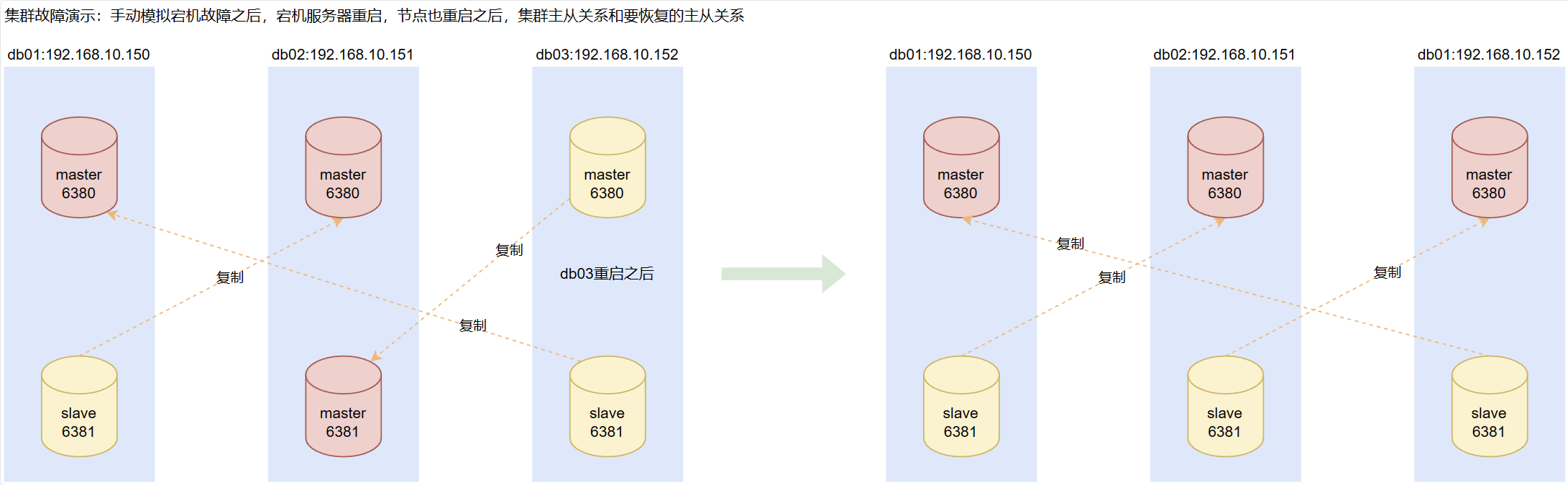 image-20240323163219723